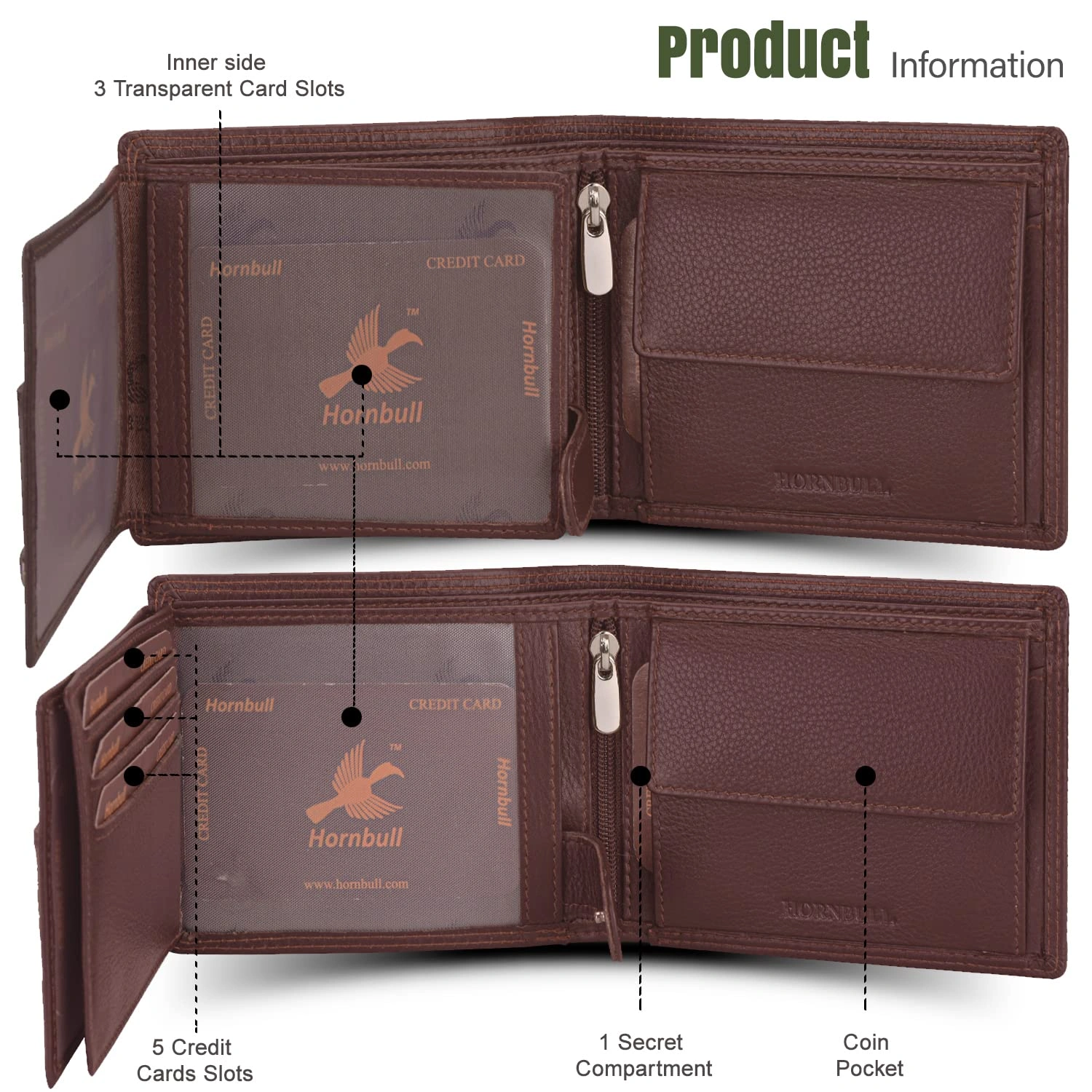 Hornbull Denial Leather RFID Wallet