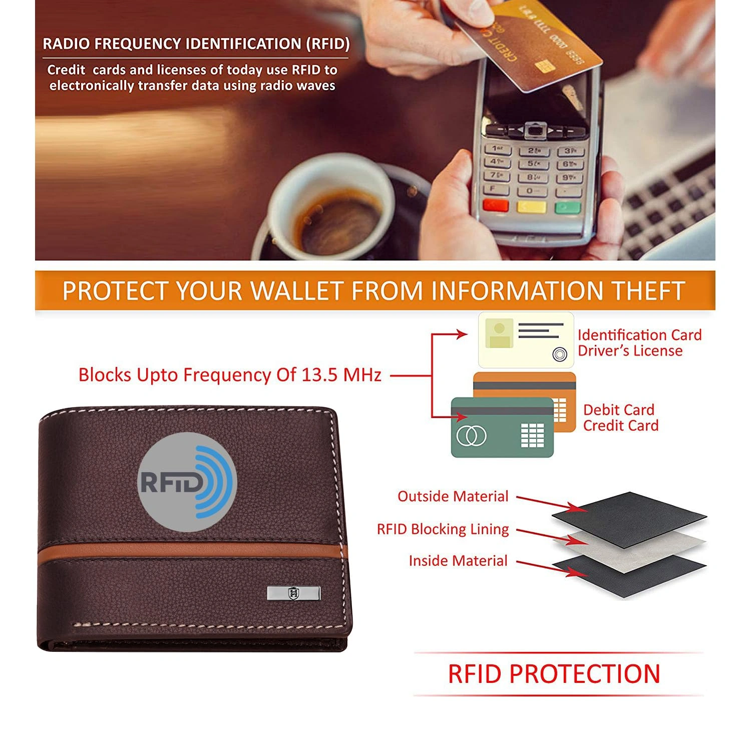 Hornbull Denial Leather RFID Wallet