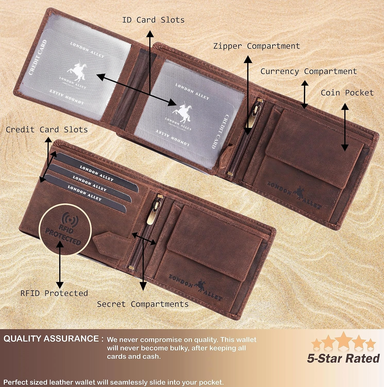 London Alley Elk Vintage RFID Leather Wallet