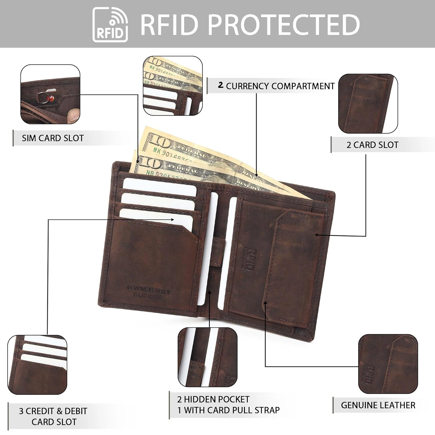 Tanstitch Men Leather Slim Wallet