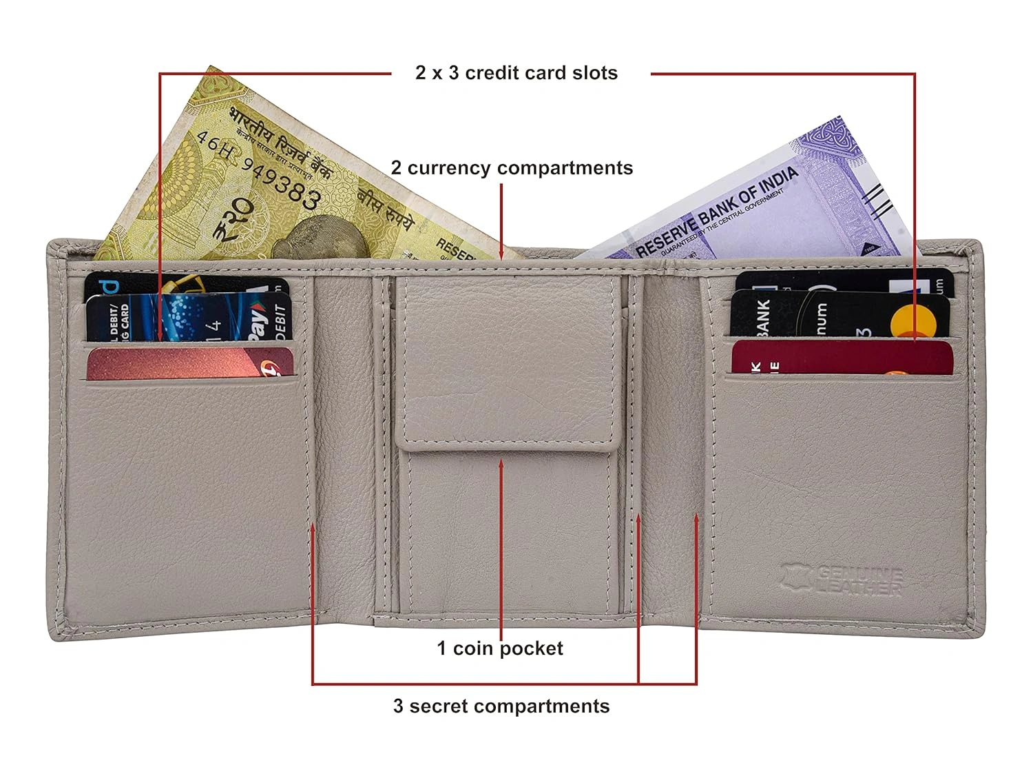 Urban Forest Travis Tri Fold Leather Wallet for Men